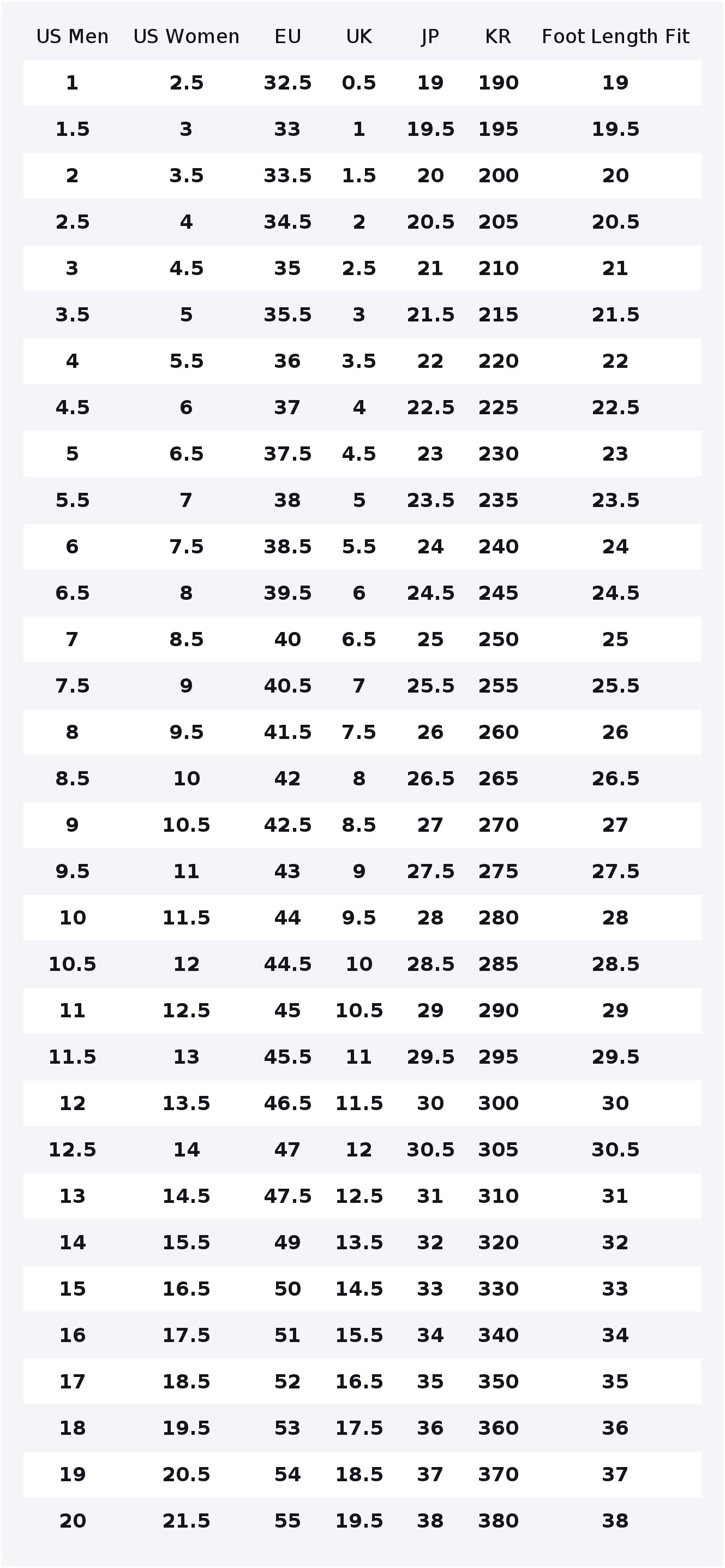 New Balance NB 9060 Slip Resis - New Balance Shoes 9060 ulasan dan harga